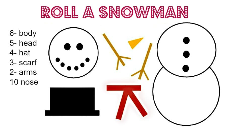 snowman-dice-game-family-fun-for-everyone