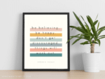 Free Printable Quotes - from Somewhat Simple