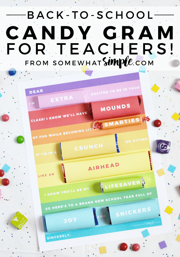 Candy Poster for the Teacher | from Somewhat Simple