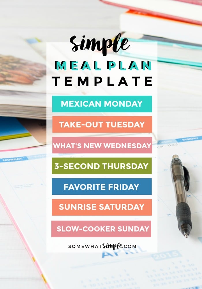 Menu planning can help simplify the work that goes into creating meals for your family. Here is our meal plan template with some easy meal planning ideas! #mealplan #dinnerrecipes #dinner #meals via @somewhatsimple