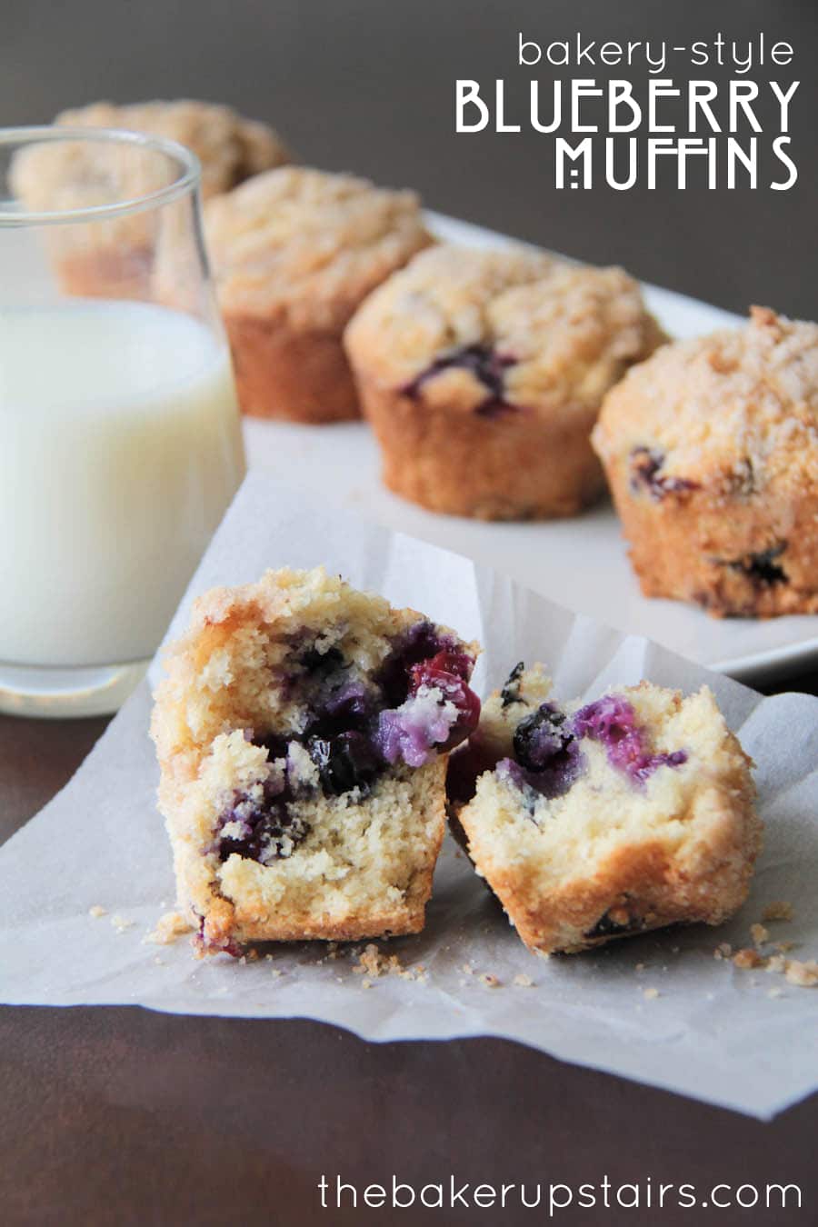 Best Blueberry Muffins Recipe Somewhat Simple