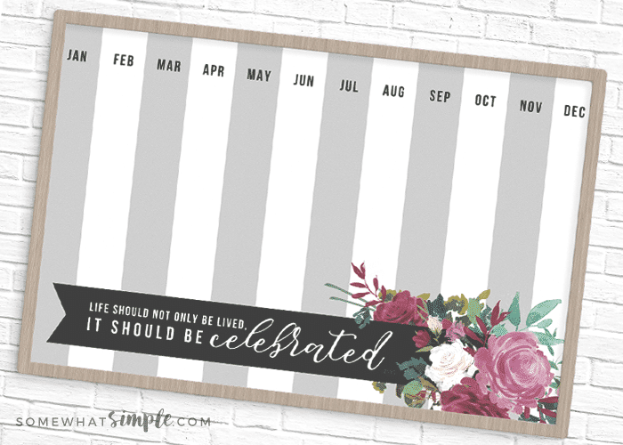 family birthday display printable