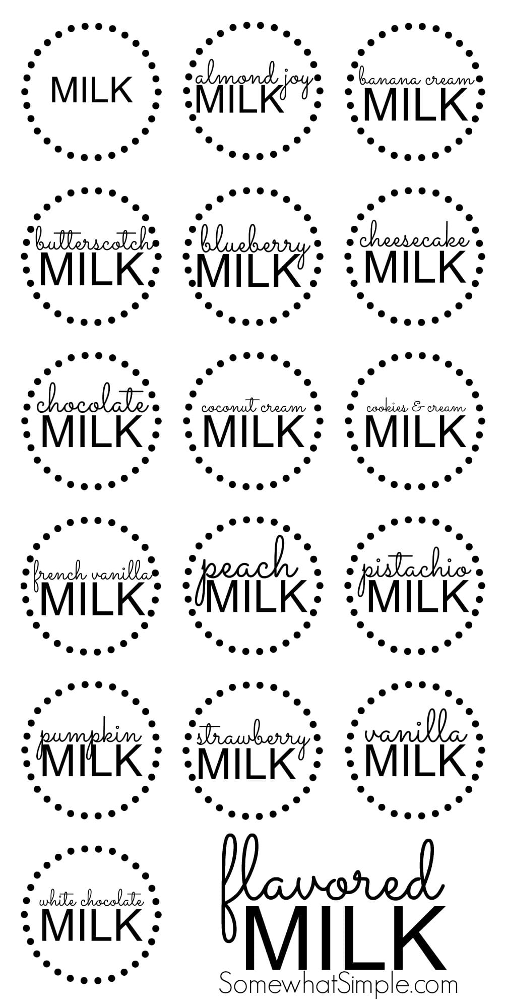 flavored milk