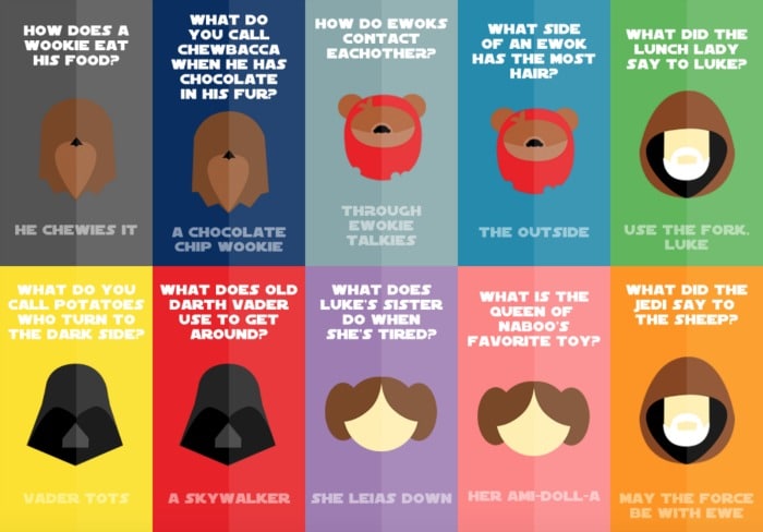 Star Wars Lunch Ideas + Free Printable Jokes - Somewhat Simple
