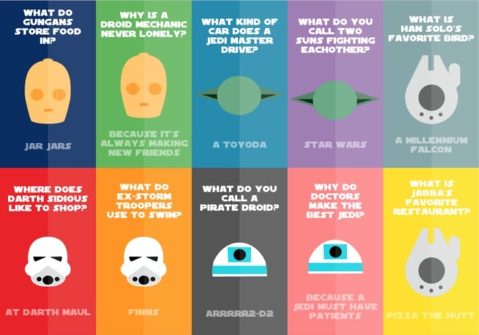 Star Wars Lunchbox Jokes and Food Ideas