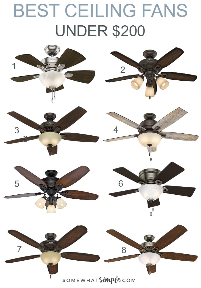 Best Ceiling Fans Under 200 + how to choose a ceiling fan