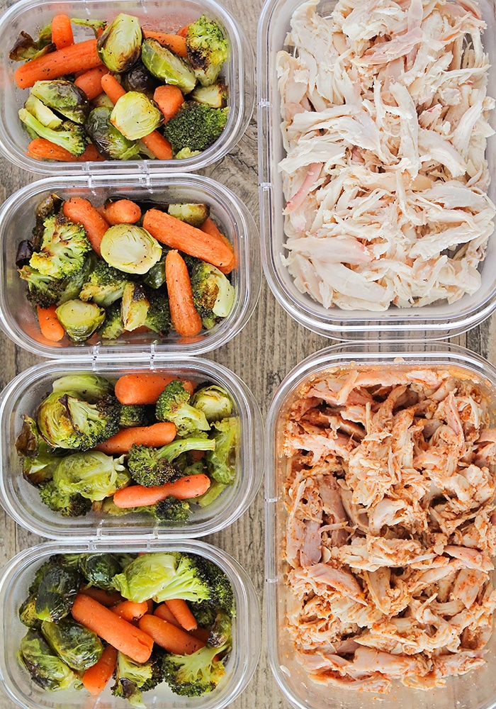 Simple and Quick Meal Prep Ideas - Somewhat Simple