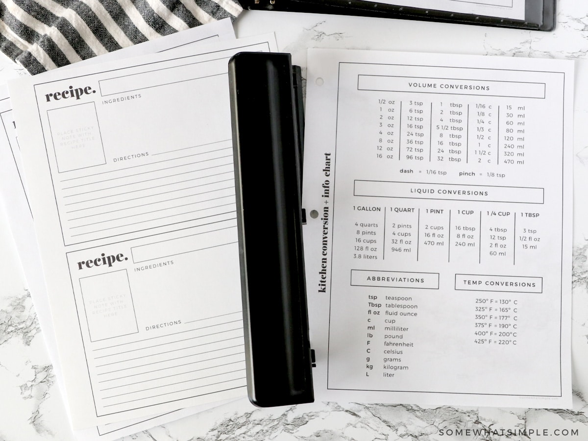 punching holes in menu planning papers